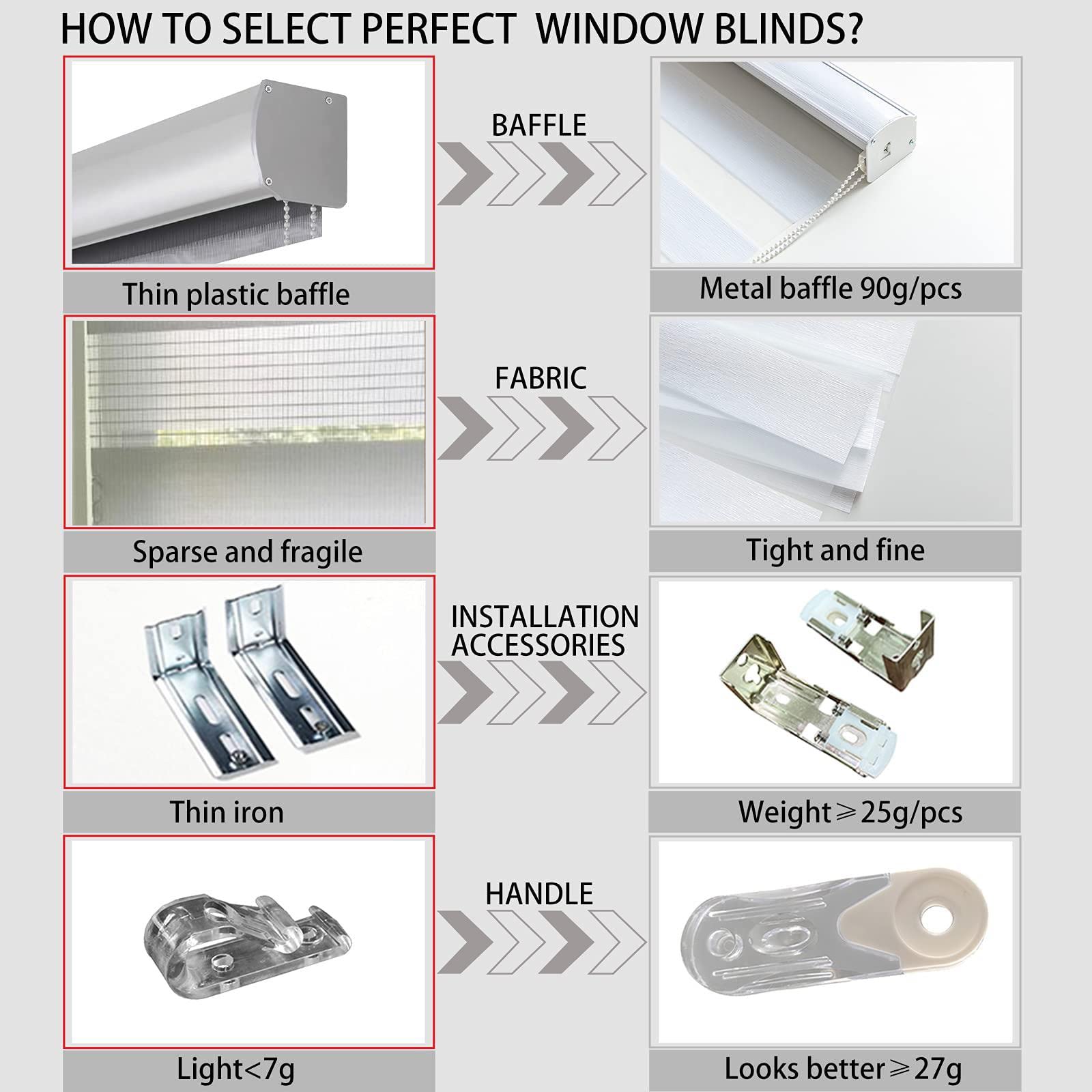 KALYSIE Zebra Roller Window Blinds,Custom Size and Color,Roller Blinds Dual Layer Roller Shade Blinds